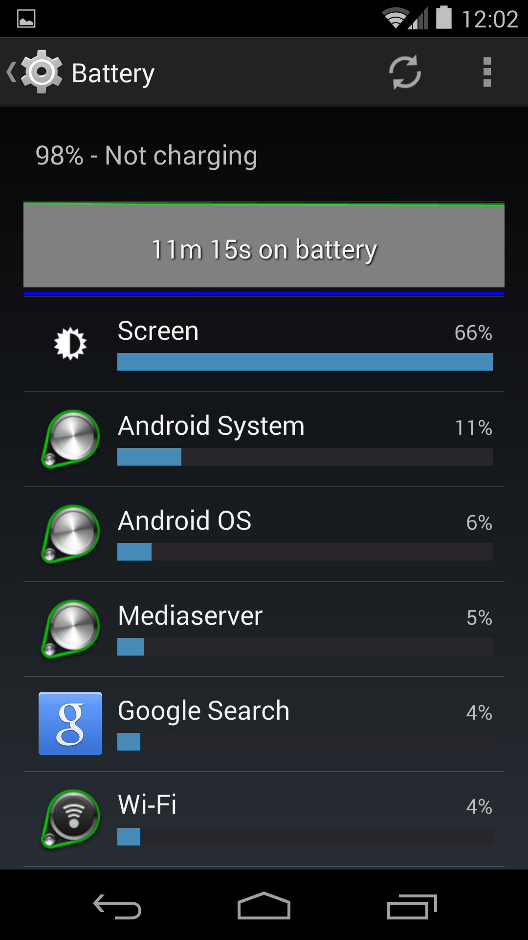 nexus 5 review battery life ycp