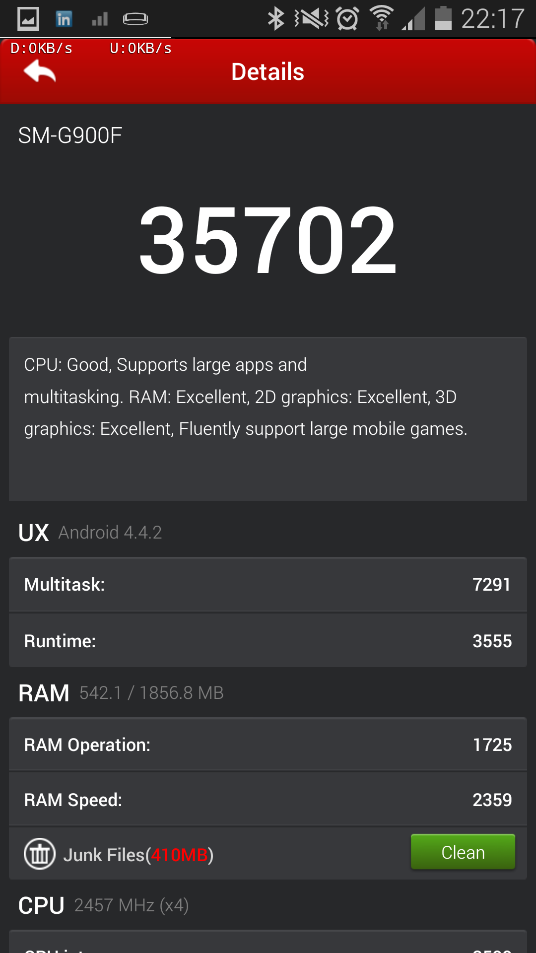 YCP reviews Samsung Galaxys S5 performance antutu benchmark results score
